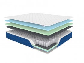 Матрас Sleep Plus в Пангоды - pangody.mebel-tymen.ru | фото